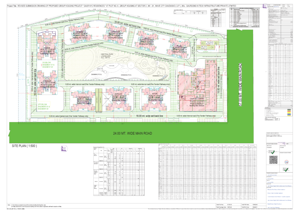 Gaur NYC Residences Site Layout